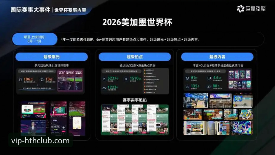 华体会HTH体育 HTH华体会官网 vs 传统体育平台:2026新版如何定义数字体育新体验?